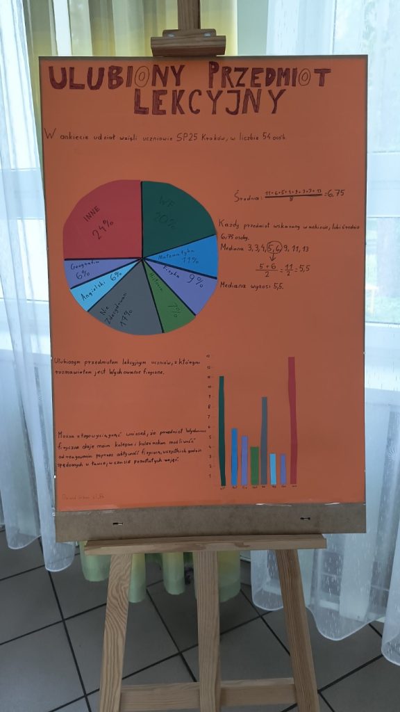 Zbieranie, porządkowanie i grupowanie danych?